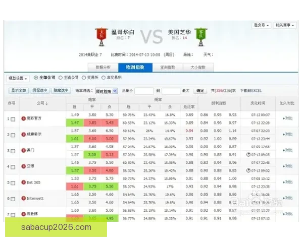 体育竞猜赔率解析与投注策略全面指南提升胜率技巧