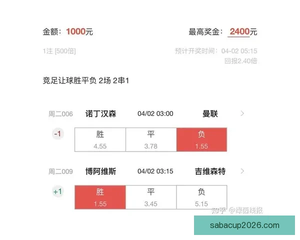 精准足球竞猜预测技巧揭秘，助你锁定胜局赢得大奖