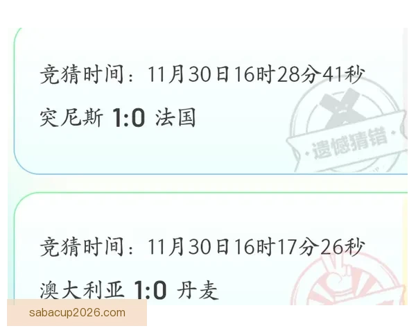 世界杯赛事竞猜推荐 精选分析助力精准预测与高回报