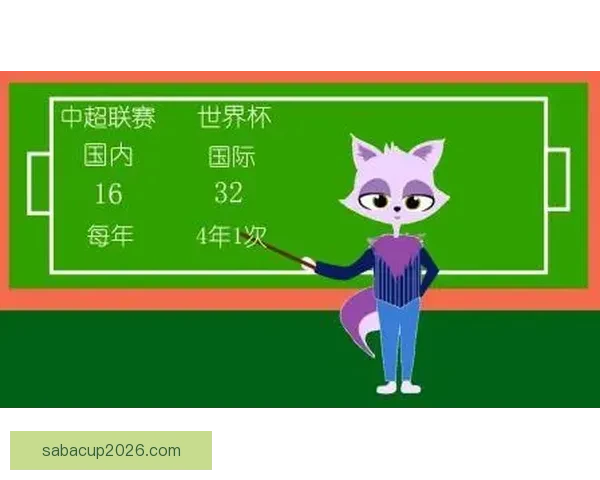 世界杯竞猜注册指南轻松参与赢大奖让你成为真正的球迷赢家