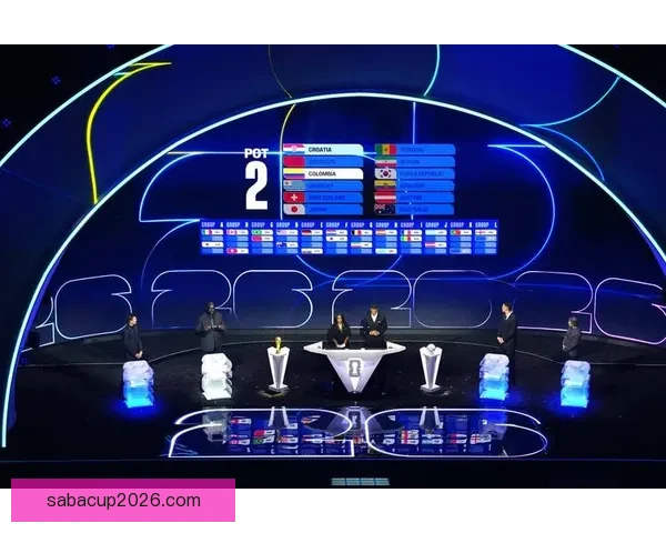 美加墨世界杯胜负赔率解析及赛前热门投注趋势分析