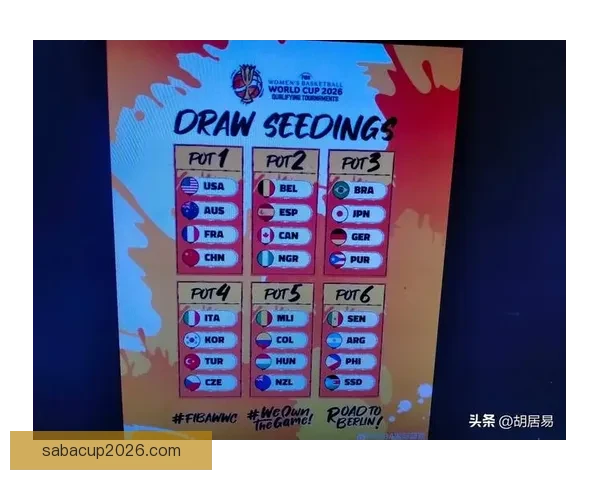 2026世界杯竞猜分析：各队表现预测与潜力球队深度剖析