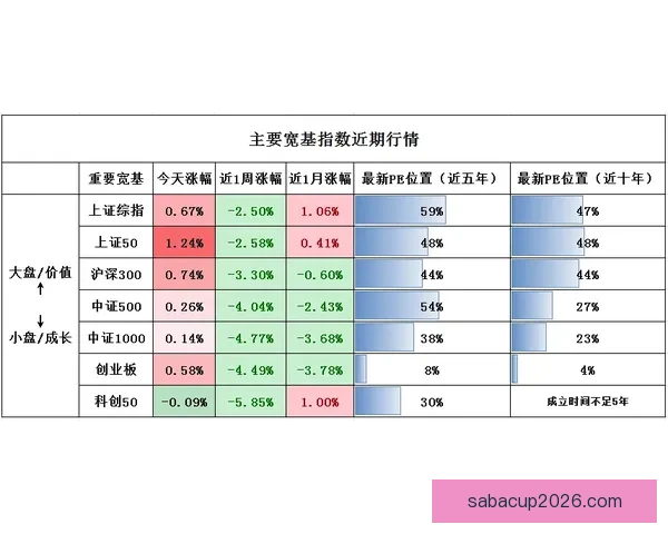 世界杯跟单预测：精准分析助你轻松盈利，足球迷必备投注指南